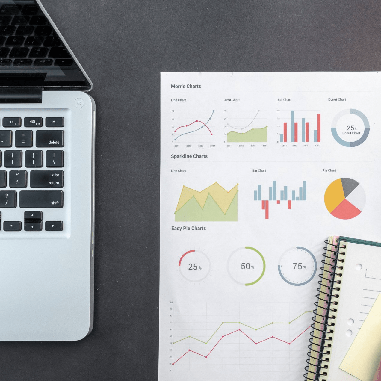 Google Analytics 4 - Zeit für die nächste Analytics-Generation