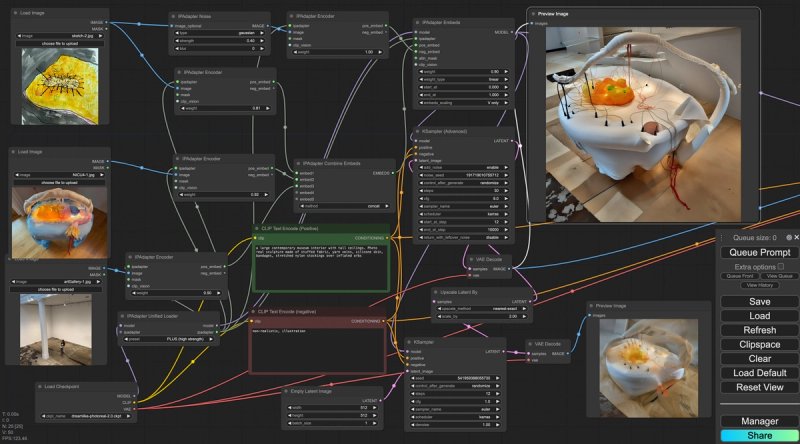 ComfyUI workflow for NICU ​​​​‌﻿‍﻿​‍​‍‌‍﻿﻿‌﻿​‍‌‍‍‌‌‍‌﻿‌‍‍‌‌‍﻿‍​‍​‍​﻿‍‍​‍​‍‌﻿​﻿‌‍​‌‌‍﻿‍‌‍‍‌‌﻿‌​‌﻿‍‌​‍﻿‍‌‍‍‌‌‍﻿﻿​‍​‍​‍﻿​​‍​‍‌‍‍​‌﻿​‍‌‍‌‌‌‍‌‍​‍​‍​﻿‍‍​‍​‍‌‍‍​‌﻿‌​‌﻿‌​‌﻿​​‌﻿​﻿​﻿‍‍​‍﻿﻿​‍﻿﻿‌‍﻿​‌﻿‌‌‌﻿‌​‌‍‍​‌‍‌‌‌﻿​‍​‍﻿‌‌﻿‌​‌‍‍​‌‍‍‌‌‍‌‌​‍﻿‌‌﻿​​‌‍﻿﻿‌﻿​‍‌﻿‌​‌‍‌‍‌‍﻿﻿‌‍﻿​‌‍‍‌‌‍﻿﻿​‍﻿‍‌﻿​﻿‌‍​‌‌‍﻿‍‌‍‍‌‌﻿‌​‌﻿‍‌​‍﻿‍‌﻿​﻿‌﻿‌​‌﻿‌‌‌‍‌​‌‍‍‌‌‍﻿﻿​‍﻿﻿‌‍‍‌‌‍﻿‍‌﻿‌​‌‍‌‌‌‍﻿‍‌﻿‌​​‍﻿﻿‌‍‌‌‌‍‌​‌‍‍‌‌﻿‌​​‍﻿﻿‌‍﻿‌‌‍﻿﻿‌‍‌​‌‍‌‌​﻿﻿‌‌﻿​​‌﻿​‍‌‍‌‌‌﻿​﻿‌‍‌‌‌‍﻿‍‌﻿‌​‌‍​‌‌﻿‌​‌‍‍‌‌‍﻿﻿‌‍﻿‍​﻿‍﻿‌‍‍‌‌‍‌​​﻿﻿‌‌﻿​‌‌﻿​‌‌﻿‌​​﻿‌‍‌﻿‍​‌​‌‍‌‍﻿‌‌​‌​​﻿​﻿‌​‍​‌﻿‍‍‌﻿‌﻿‌​﻿‌‌​﻿‍‌​​‍‌﻿‌​‌‌‍‍‌‌‌‌‌​‌‌‌‍﻿‌‌​‍‌​﻿​​​﻿‍﻿‌﻿‌​‌﻿‍‌‌﻿​​‌‍‌‌​﻿﻿‌‌﻿‌﻿‌‍﻿﻿‌﻿​‍‌‍‍﻿​﻿‍﻿‌﻿​​‌‍​‌‌﻿‌​‌‍‍​​﻿﻿‌‌‍​﻿‌‍﻿﻿‌‍﻿‍‌﻿‌​‌‍‌‌‌‍﻿‍‌﻿‌​‌​​‍‌‍﻿​‌‍﻿﻿‌‍​﻿‌‍‍﻿‌﻿​﻿​‍‌‌​﻿‌‌‌​​‍‌‌﻿﻿‌‍‍﻿‌‍‌‌‌﻿‍‌​‍‌‌​﻿​﻿‌​‌​​‍‌‌​﻿​﻿‌​‌​​‍‌‌​﻿​‍​﻿​‍‌‍​‍​﻿‌﻿​﻿‌​‌‍‌​​﻿‌﻿‌‍‌‌‌‍‌‍​﻿​‍​﻿​‌‌‍‌‍​﻿‌﻿​﻿​​​‍‌‌​﻿​‍​﻿​‍​‍‌‌​﻿‌‌‌​‌​​‍﻿‍‌‍‍‌‌‍﻿‌‌‍​‌‌‍‌﻿‌‍‌‌‌﻿​﻿​‍‌‌​﻿‌‌‌​​‍‌‌﻿﻿‌‍‍﻿‌‍‌‌‌﻿‍‌​‍‌‌​﻿​﻿‌​‌​​‍‌‌​﻿​﻿‌​‌​​‍‌‌​﻿​‍​﻿​‍​﻿‌​​﻿‌​​﻿‍‌‌‍​﻿​﻿‌‌​﻿​​‌‍​﻿​﻿‍​​﻿‍​​﻿​‌​﻿‌‍​﻿‍​​‍‌‌​﻿​‍​﻿​‍​‍‌‌​﻿‌‌‌​‌​​‍﻿‍‌‍​‌‌‍﻿​‌﻿‌​​﻿﻿﻿‌‍​‍‌‍​‌‌﻿​﻿‌‍‌‌‌‌‌‌‌﻿​‍‌‍﻿​​﻿﻿‌‌‍‍​‌﻿‌​‌﻿‌​‌﻿​​‌﻿​﻿​‍‌‌​﻿​﻿‌​​‌​‍‌‌​﻿​‍‌​‌‍​‍‌‌​﻿​‍‌​‌‍‌‍﻿​‌﻿‌‌‌﻿‌​‌‍‍​‌‍‌‌‌﻿​‍​‍﻿‌‌﻿‌​‌‍‍​‌‍‍‌‌‍‌‌​‍﻿‌‌﻿​​‌‍﻿﻿‌﻿​‍‌﻿‌​‌‍‌‍‌‍﻿﻿‌‍﻿​‌‍‍‌‌‍﻿﻿​‍﻿‍‌﻿​﻿‌‍​‌‌‍﻿‍‌‍‍‌‌﻿‌​‌﻿‍‌​‍﻿‍‌﻿​﻿‌﻿‌​‌﻿‌‌‌‍‌​‌‍‍‌‌‍﻿﻿​‍‌‍‌‍‍‌‌‍‌​​﻿﻿‌‌﻿​‌‌﻿​‌‌﻿‌​​﻿‌‍‌﻿‍​‌​‌‍‌‍﻿‌‌​‌​​﻿​﻿‌​‍​‌﻿‍‍‌﻿‌﻿‌​﻿‌‌​﻿‍‌​​‍‌﻿‌​‌‌‍‍‌‌‌‌‌​‌‌‌‍﻿‌‌​‍‌​﻿​​​‍‌‍‌﻿‌​‌﻿‍‌‌﻿​​‌‍‌‌​﻿﻿‌‌﻿‌﻿‌‍﻿﻿‌﻿​‍‌‍‍﻿​‍‌‍‌﻿​​‌‍​‌‌﻿‌​‌‍‍​​﻿﻿‌‌‍​﻿‌‍﻿﻿‌‍﻿‍‌﻿‌​‌‍‌‌‌‍﻿‍‌﻿‌​‌​​‍‌‍﻿​‌‍﻿﻿‌‍​﻿‌‍‍﻿‌﻿​﻿​‍‌‌​﻿‌‌‌​​‍‌‌﻿﻿‌‍‍﻿‌‍‌‌‌﻿‍‌​‍‌‌​﻿​﻿‌​‌​​‍‌‌​﻿​﻿‌​‌​​‍‌‌​﻿​‍​﻿​‍‌‍​‍​﻿‌﻿​﻿‌​‌‍‌​​﻿‌﻿‌‍‌‌‌‍‌‍​﻿​‍​﻿​‌‌‍‌‍​﻿‌﻿​﻿​​​‍‌‌​﻿​‍​﻿​‍​‍‌‌​﻿‌‌‌​‌​​‍﻿‍‌‍‍‌‌‍﻿‌‌‍​‌‌‍‌﻿‌‍‌‌‌﻿​﻿​‍‌‌​﻿‌‌‌​​‍‌‌﻿﻿‌‍‍﻿‌‍‌‌‌﻿‍‌​‍‌‌​﻿​﻿‌​‌​​‍‌‌​﻿​﻿‌​‌​​‍‌‌​﻿​‍​﻿​‍​﻿‌​​﻿‌​​﻿‍‌‌‍​﻿​﻿‌‌​﻿​​‌‍​﻿​﻿‍​​﻿‍​​﻿​‌​﻿‌‍​﻿‍​​‍‌‌​﻿​‍​﻿​‍​‍‌‌​﻿‌‌‌​‌​​‍﻿‍‌‍​‌‌‍﻿​‌﻿‌​​‍‌‍‌﻿​​‌‍‌‌‌﻿​‍‌﻿​﻿‌﻿​​‌‍‌‌‌‍​﻿‌﻿‌​‌‍‍‌‌﻿‌‍‌‍‌‌​﻿﻿‌‌﻿​​‌﻿‌‌‌‍​‍‌‍﻿​‌‍‍‌‌﻿​﻿‌‍‍​‌‍‌‌‌‍‌​​‍​‍‌﻿﻿‌