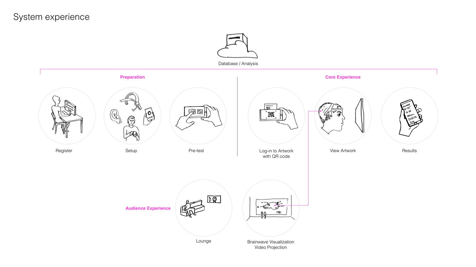 acclair_system_experience​​​​‌﻿‍﻿​‍​‍‌‍﻿﻿‌﻿​‍‌‍‍‌‌‍‌﻿‌‍‍‌‌‍﻿‍​‍​‍​﻿‍‍​‍​‍‌﻿​﻿‌‍​‌‌‍﻿‍‌‍‍‌‌﻿‌​‌﻿‍‌​‍﻿‍‌‍‍‌‌‍﻿﻿​‍​‍​‍﻿​​‍​‍‌‍‍​‌﻿​‍‌‍‌‌‌‍‌‍​‍​‍​﻿‍‍​‍​‍‌‍‍​‌﻿‌​‌﻿‌​‌﻿​​‌﻿​﻿​﻿‍‍​‍﻿﻿​‍﻿﻿‌‍﻿​‌﻿‌‌‌﻿‌​‌‍‍​‌‍‌‌‌﻿​‍​‍﻿‌‌﻿‌​‌‍‍​‌‍‍‌‌‍‌‌​‍﻿‌‌﻿​​‌‍﻿﻿‌﻿​‍‌﻿‌​‌‍‌‍‌‍﻿﻿‌‍﻿​‌‍‍‌‌‍﻿﻿​‍﻿‍‌﻿​﻿‌‍​‌‌‍﻿‍‌‍‍‌‌﻿‌​‌﻿‍‌​‍﻿‍‌﻿​﻿‌﻿‌​‌﻿‌‌‌‍‌​‌‍‍‌‌‍﻿﻿​‍﻿﻿‌‍‍‌‌‍﻿‍‌﻿‌​‌‍‌‌‌‍﻿‍‌﻿‌​​‍﻿﻿‌‍‌‌‌‍‌​‌‍‍‌‌﻿‌​​‍﻿﻿‌‍﻿‌‌‍﻿﻿‌‍‌​‌‍‌‌​﻿﻿‌‌﻿​​‌﻿​‍‌‍‌‌‌﻿​﻿‌‍‌‌‌‍﻿‍‌﻿‌​‌‍​‌‌﻿‌​‌‍‍‌‌‍﻿﻿‌‍﻿‍​﻿‍﻿‌‍‍‌‌‍‌​​﻿﻿‌‌﻿​‌‌﻿​‌‌﻿‌​​﻿‌‍‌﻿‍​‌​‌‍‌‍﻿‌‌​‌​​﻿​﻿‌​‍​‌﻿‍‍‌﻿‌﻿‌​﻿‌‌​﻿‍‌​​‍‌﻿‌​‌‌‍‍‌‌‌‌‌​‌‌‌‌‍‍‌﻿‍​​﻿‌‍​﻿‍﻿‌﻿‌​‌﻿‍‌‌﻿​​‌‍‌‌​﻿﻿‌‌﻿‌﻿‌‍﻿﻿‌﻿​‍‌‍‍﻿​﻿‍﻿‌﻿​​‌‍​‌‌﻿‌​‌‍‍​​﻿﻿‌‌‍​﻿‌‍﻿﻿‌‍﻿‍‌﻿‌​‌‍‌‌‌‍﻿‍‌﻿‌​‌​​‍‌‍﻿​‌‍﻿﻿‌‍​﻿‌‍‍﻿‌﻿​﻿​‍‌‌​﻿‌‌‌​​‍‌‌﻿﻿‌‍‍﻿‌‍‌‌‌﻿‍‌​‍‌‌​﻿​﻿‌​‌​​‍‌‌​﻿​﻿‌​‌​​‍‌‌​﻿​‍​﻿​‍‌‍‍‌‌‍﻿‌‌‍​‌‌‍‌﻿‌‍‌‌​‍﻿‌​﻿​‌​﻿‌﻿​﻿‌‍​﻿‍​​﻿‌‍​﻿​‍​﻿​﻿​﻿‌﻿​﻿​‌​﻿‌​​﻿‍​​﻿‌‌​﻿‍‌​‍﻿‌​﻿‍​​‍‌‌​﻿​‍​﻿​‍​‍‌‌​﻿‌‌‌​‌​​‍﻿‍‌‍​‌‌‍﻿​‌﻿‌​​﻿﻿﻿‌‍​‍‌‍​‌‌﻿​﻿‌‍‌‌‌‌‌‌‌﻿​‍‌‍﻿​​﻿﻿‌‌‍‍​‌﻿‌​‌﻿‌​‌﻿​​‌﻿​﻿​‍‌‌​﻿​﻿‌​​‌​‍‌‌​﻿​‍‌​‌‍​‍‌‌​﻿​‍‌​‌‍‌‍﻿​‌﻿‌‌‌﻿‌​‌‍‍​‌‍‌‌‌﻿​‍​‍﻿‌‌﻿‌​‌‍‍​‌‍‍‌‌‍‌‌​‍﻿‌‌﻿​​‌‍﻿﻿‌﻿​‍‌﻿‌​‌‍‌‍‌‍﻿﻿‌‍﻿​‌‍‍‌‌‍﻿﻿​‍﻿‍‌﻿​﻿‌‍​‌‌‍﻿‍‌‍‍‌‌﻿‌​‌﻿‍‌​‍﻿‍‌﻿​﻿‌﻿‌​‌﻿‌‌‌‍‌​‌‍‍‌‌‍﻿﻿​‍‌‍‌‍‍‌‌‍‌​​﻿﻿‌‌﻿​‌‌﻿​‌‌﻿‌​​﻿‌‍‌﻿‍​‌​‌‍‌‍﻿‌‌​‌​​﻿​﻿‌​‍​‌﻿‍‍‌﻿‌﻿‌​﻿‌‌​﻿‍‌​​‍‌﻿‌​‌‌‍‍‌‌‌‌‌​‌‌‌‌‍‍‌﻿‍​​﻿‌‍​‍‌‍‌﻿‌​‌﻿‍‌‌﻿​​‌‍‌‌​﻿﻿‌‌﻿‌﻿‌‍﻿﻿‌﻿​‍‌‍‍﻿​‍‌‍‌﻿​​‌‍​‌‌﻿‌​‌‍‍​​﻿﻿‌‌‍​﻿‌‍﻿﻿‌‍﻿‍‌﻿‌​‌‍‌‌‌‍﻿‍‌﻿‌​‌​​‍‌‍﻿​‌‍﻿﻿‌‍​﻿‌‍‍﻿‌﻿​﻿​‍‌‌​﻿‌‌‌​​‍‌‌﻿﻿‌‍‍﻿‌‍‌‌‌﻿‍‌​‍‌‌​﻿​﻿‌​‌​​‍‌‌​﻿​﻿‌​‌​​‍‌‌​﻿​‍​﻿​‍‌‍‍‌‌‍﻿‌‌‍​‌‌‍‌﻿‌‍‌‌​‍﻿‌​﻿​‌​﻿‌﻿​﻿‌‍​﻿‍​​﻿‌‍​﻿​‍​﻿​﻿​﻿‌﻿​﻿​‌​﻿‌​​﻿‍​​﻿‌‌​﻿‍‌​‍﻿‌​﻿‍​​‍‌‌​﻿​‍​﻿​‍​‍‌‌​﻿‌‌‌​‌​​‍﻿‍‌‍​‌‌‍﻿​‌﻿‌​​‍‌‍‌﻿​​‌‍‌‌‌﻿​‍‌﻿​﻿‌﻿​​‌‍‌‌‌‍​﻿‌﻿‌​‌‍‍‌‌﻿‌‍‌‍‌‌​﻿﻿‌‌﻿​​‌﻿‌‌‌‍​‍‌‍﻿​‌‍‍‌‌﻿​﻿‌‍‍​‌‍‌‌‌‍‌​​‍​‍‌﻿﻿‌