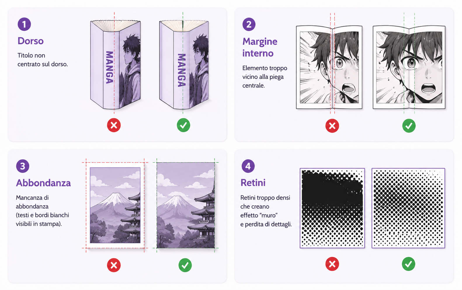 Errori comuni nella stampa di un manga: dorso, margine interno, abbondanze e retini