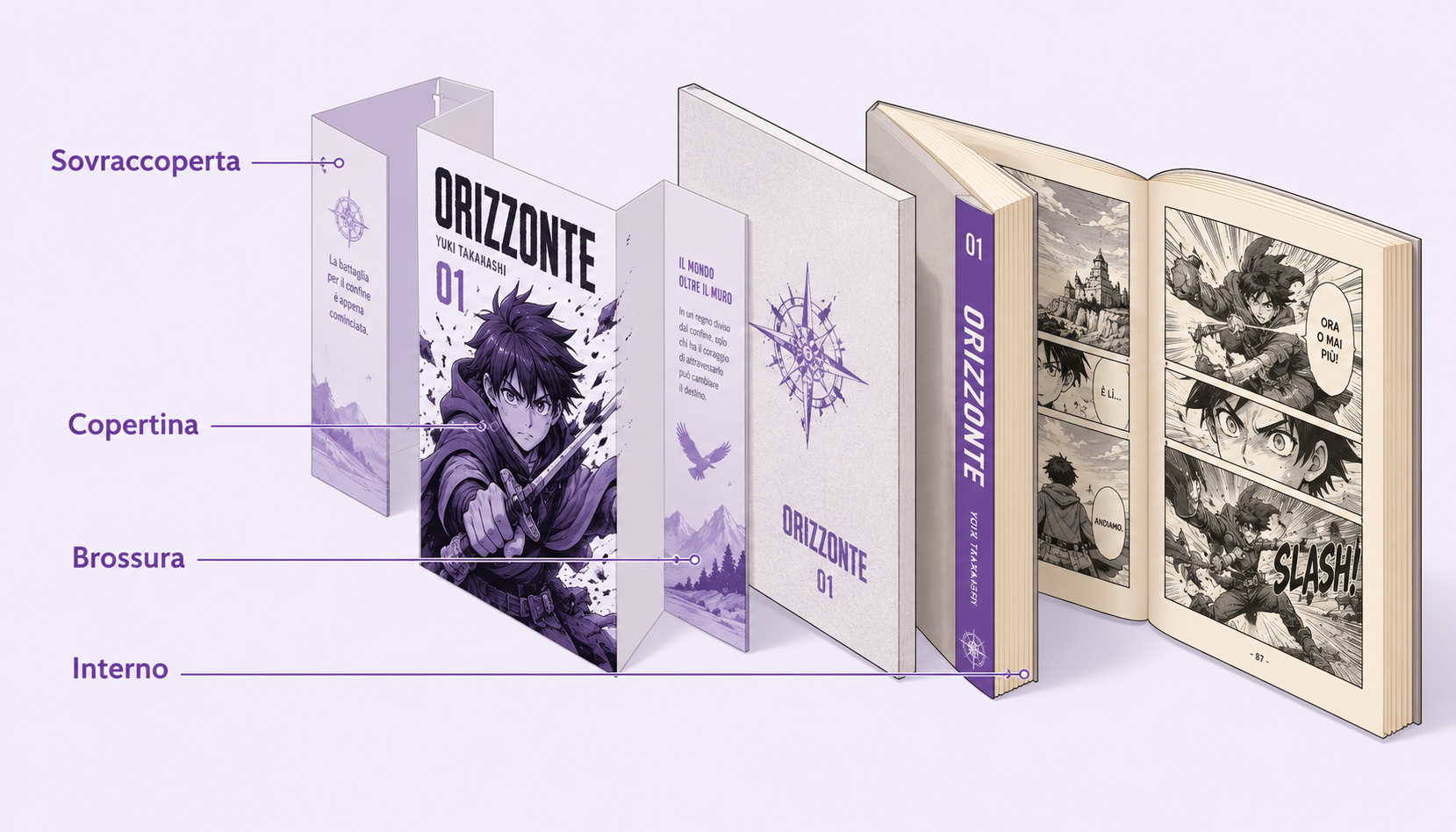 Anatomia di un manga stampato: formato, rilegatura in brossura, copertina, sovraccoperta e carta interna