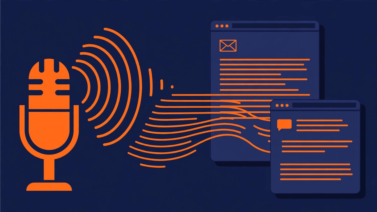A microphone sending spoken words that land as polished, punctuation-clean text lines across open app windows.