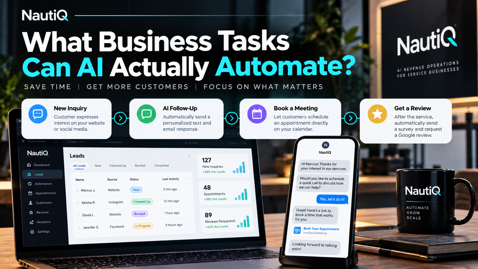 NautiQ AI business automation workflow showing customer inquiries, automated follow-ups, appointment booking, and review requests.