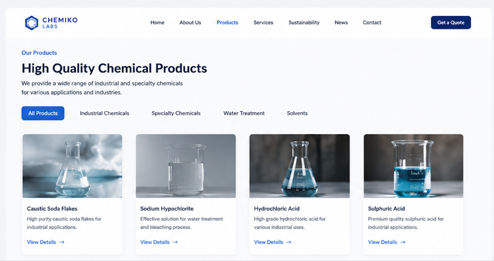 Chemiko Labs