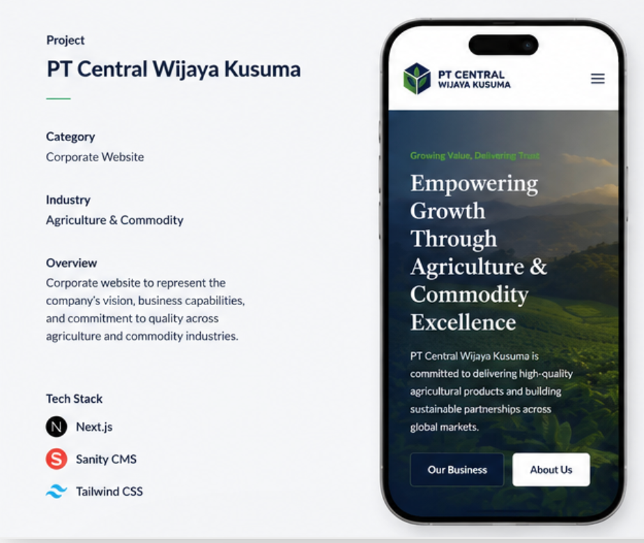 PT Central Wijaya Kusuma