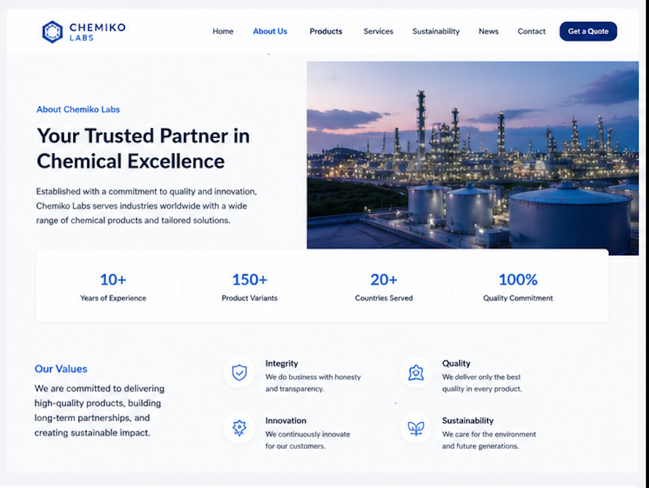 Chemiko Labs