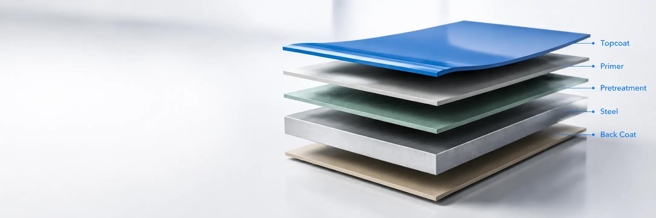 Coil coating layer system banner