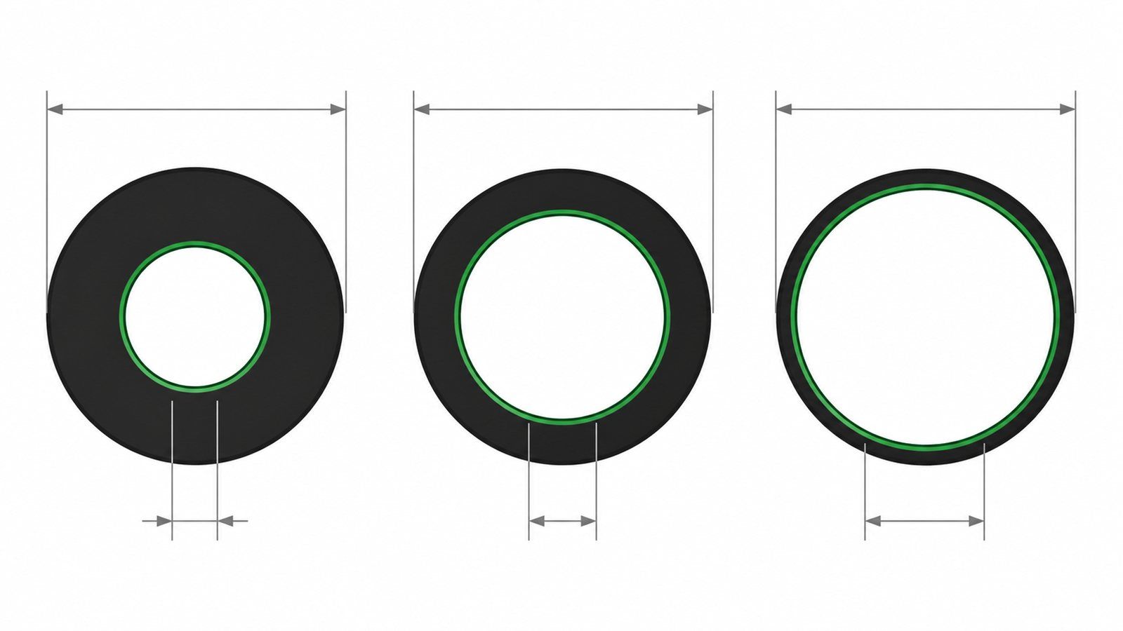 Three HDPE pipe cross-sections at the same outside diameter with progressively thinner walls, showing how SDR changes wall thickness while the diameter stays constant