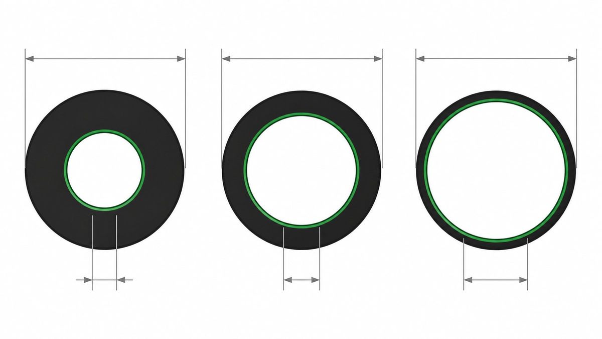 Three HDPE pipe cross-sections with the same outside diameter and progressively thinner walls