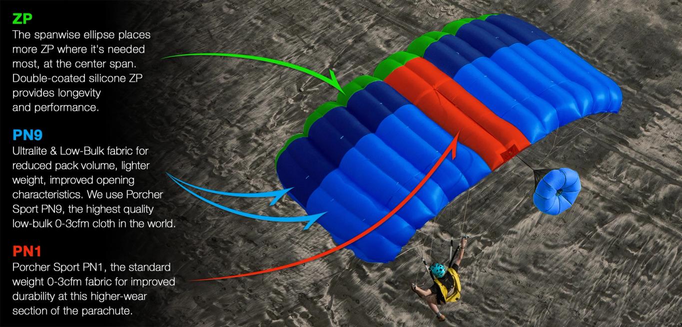 BASE jumping gear: BASE jumping parachute: Hayduke 2 | Squirrel ...