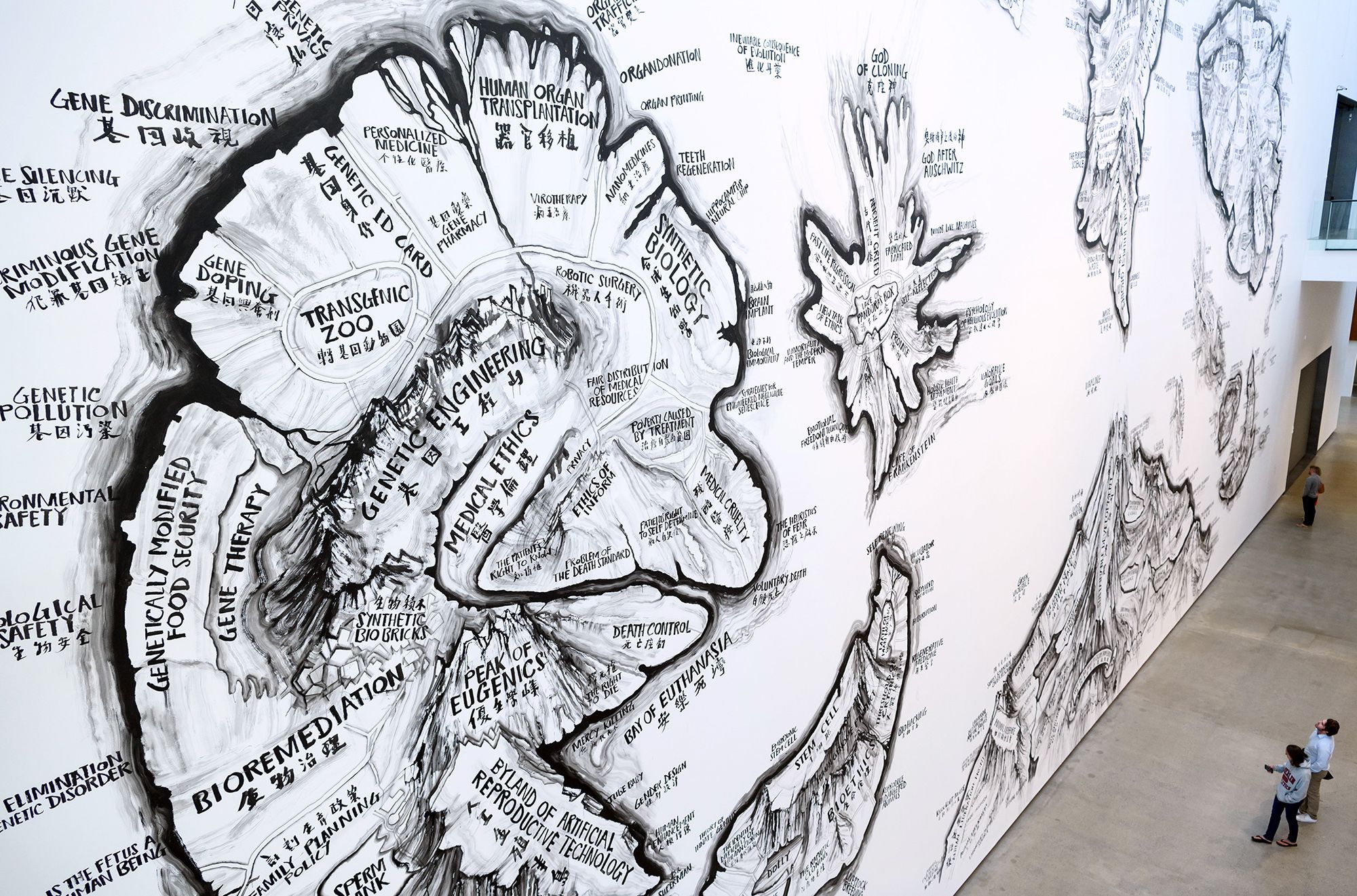 Qiu Zhijie, China b.1969 / Map of Technological Ethics 2018 / Synthetic polymer paint / Site-specific wall painting at the Gallery of Modern Art, commissioned for ‘The 9th Asia Pacific Triennial of Contemporary Art 2018 / © Qiu Zhijie / Photograph: C Callistemon © QAGOMA
