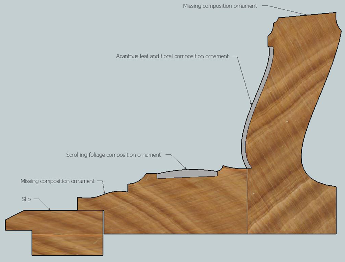 Profile drawing of the picture frame of Anthony Alders Heron’s home, indicating areas of existing compo ornament and the two areas where compo ornament had been removed. This profile is nearly identical to the original frames on Anthony Alders Lincoln sheep, Homeward Laddie 1895 (Collection: State Library of Queensland) and Eagle and Fox (Not Game) 1895 (Collection: Queensland Museum)
