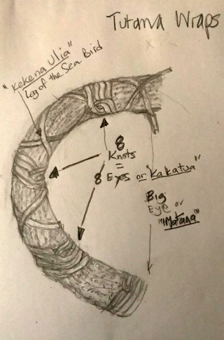 Gideon Kakabin, pencil on paper, Tutana wrappings, June 2018