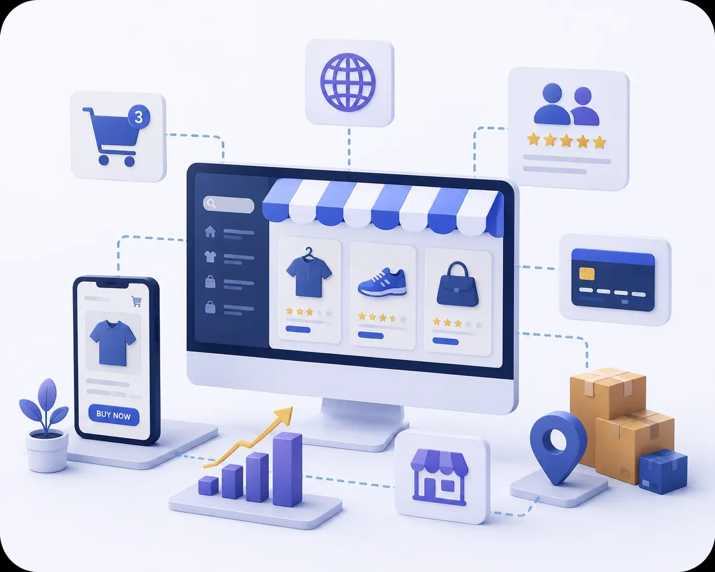 Digital Commerce & Marketplaces