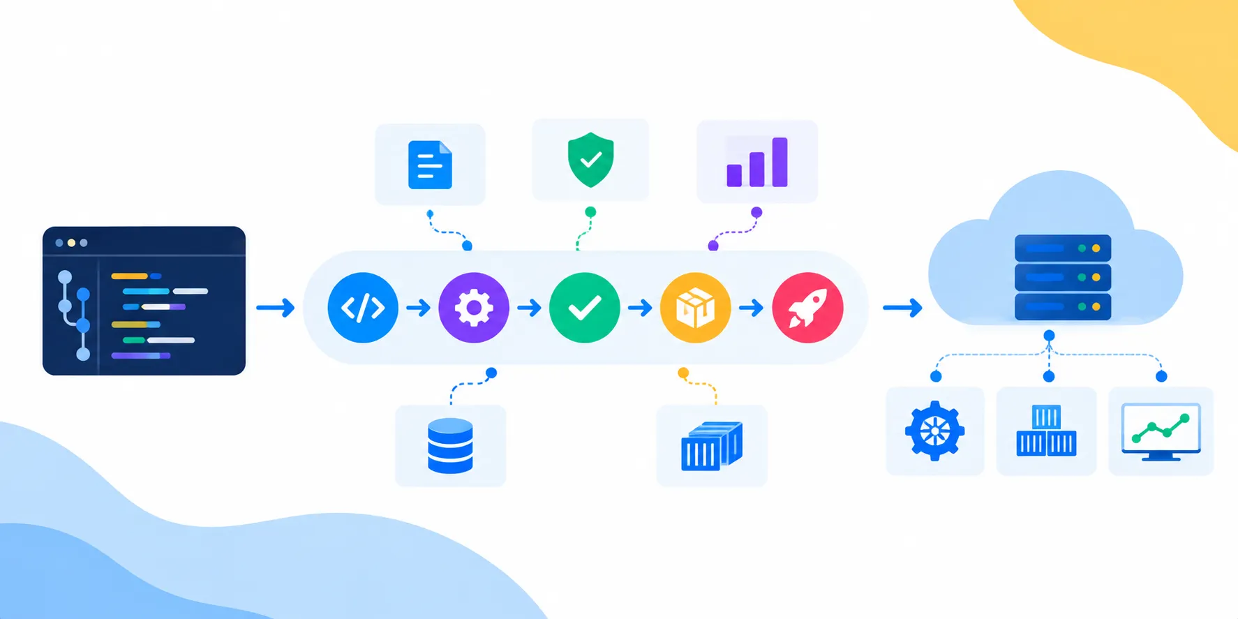 DevOps Services Company
