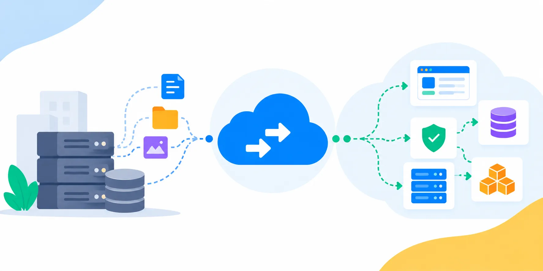 Cloud Migration Services