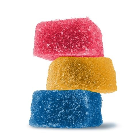Full Spectrum CBD Gummies