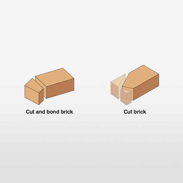 cut-and-bonded