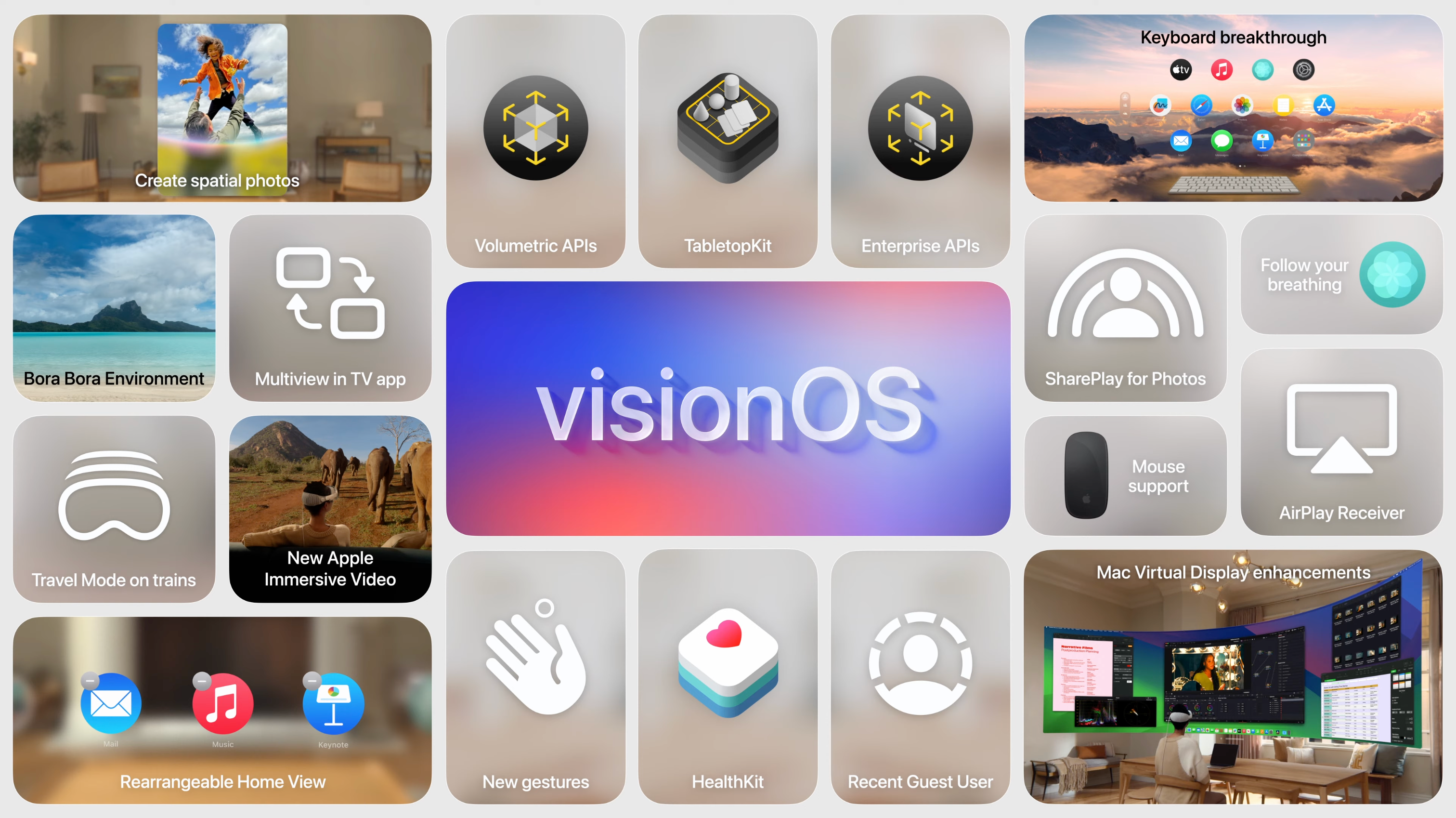 Summary Photo of visionOS 2 features