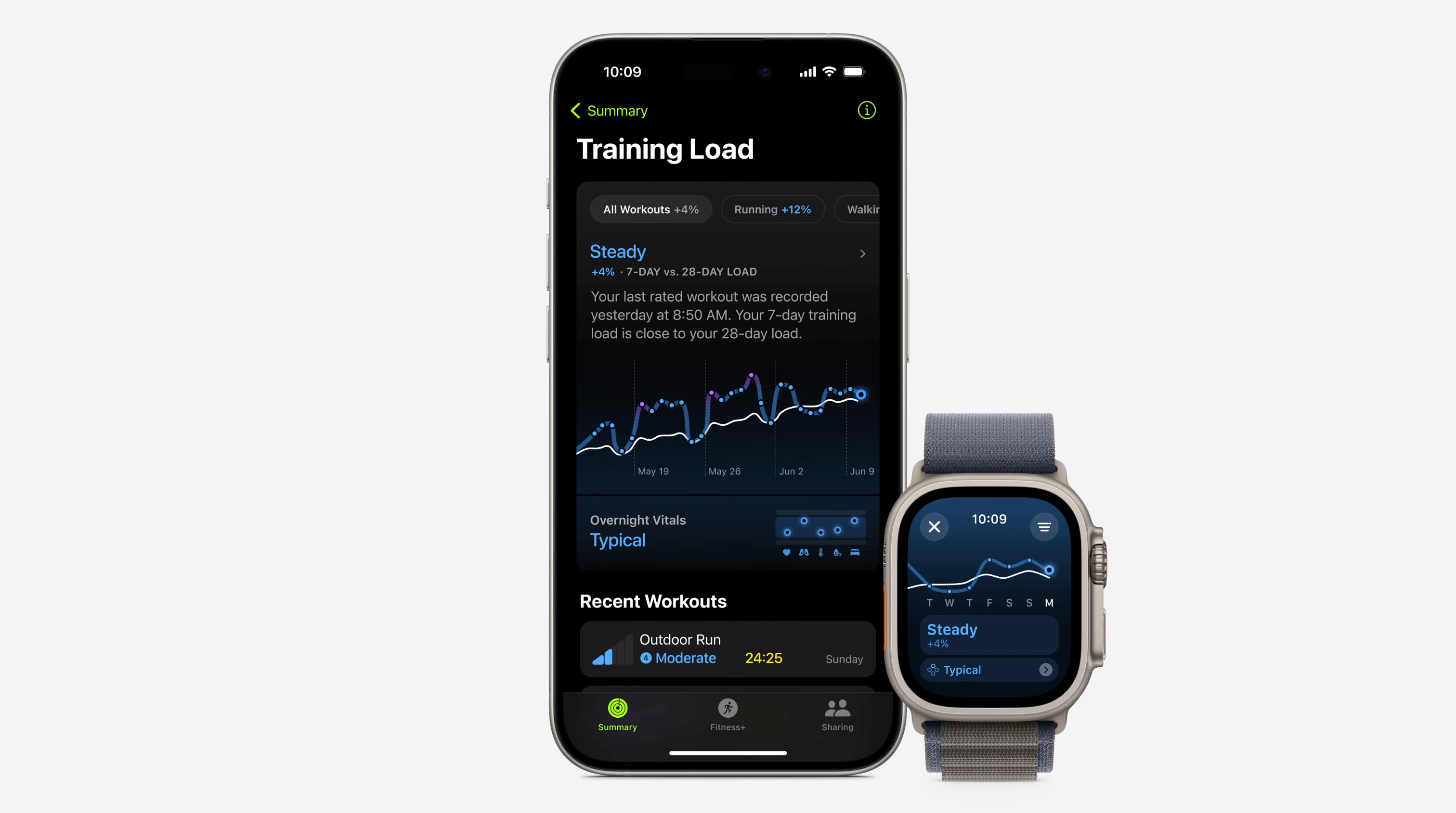 Photo of enhanced activity tracking on iPhone and Apple Watch.