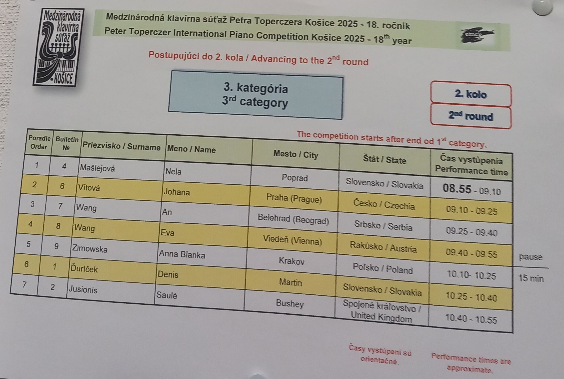Medzinárodná klavírna súťaž Petra Toperczera 11.-12.4. 2025 v Košiciach
