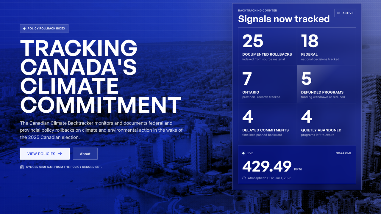 Canadian Climate Backtracker