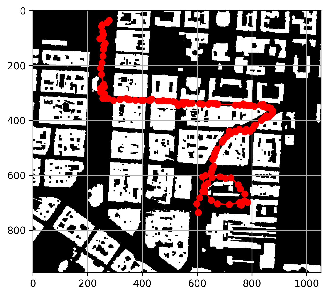 drone path on the map