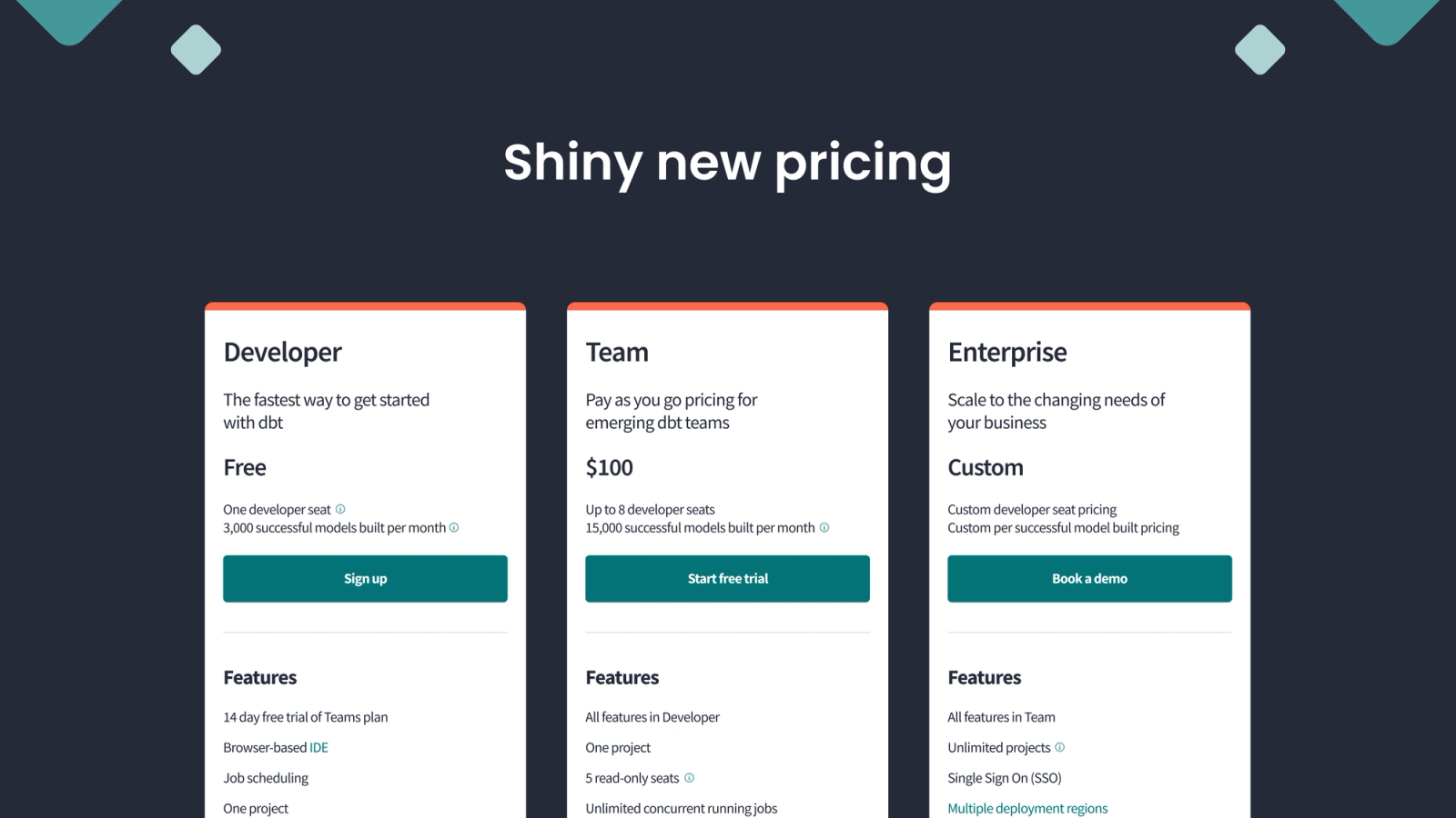 What's the new dbt Cloud™ price increase about? - Part 2