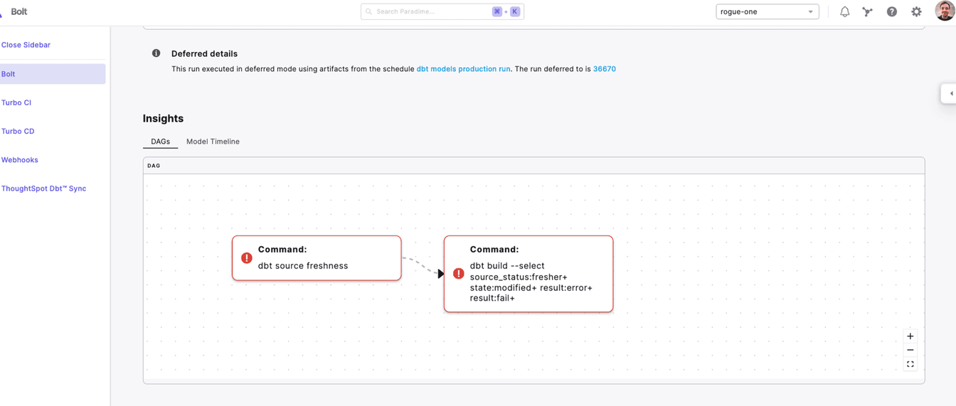 Streamline troubleshooting with the Bolt DAG visualization and timeline view | dbt | paradime.io