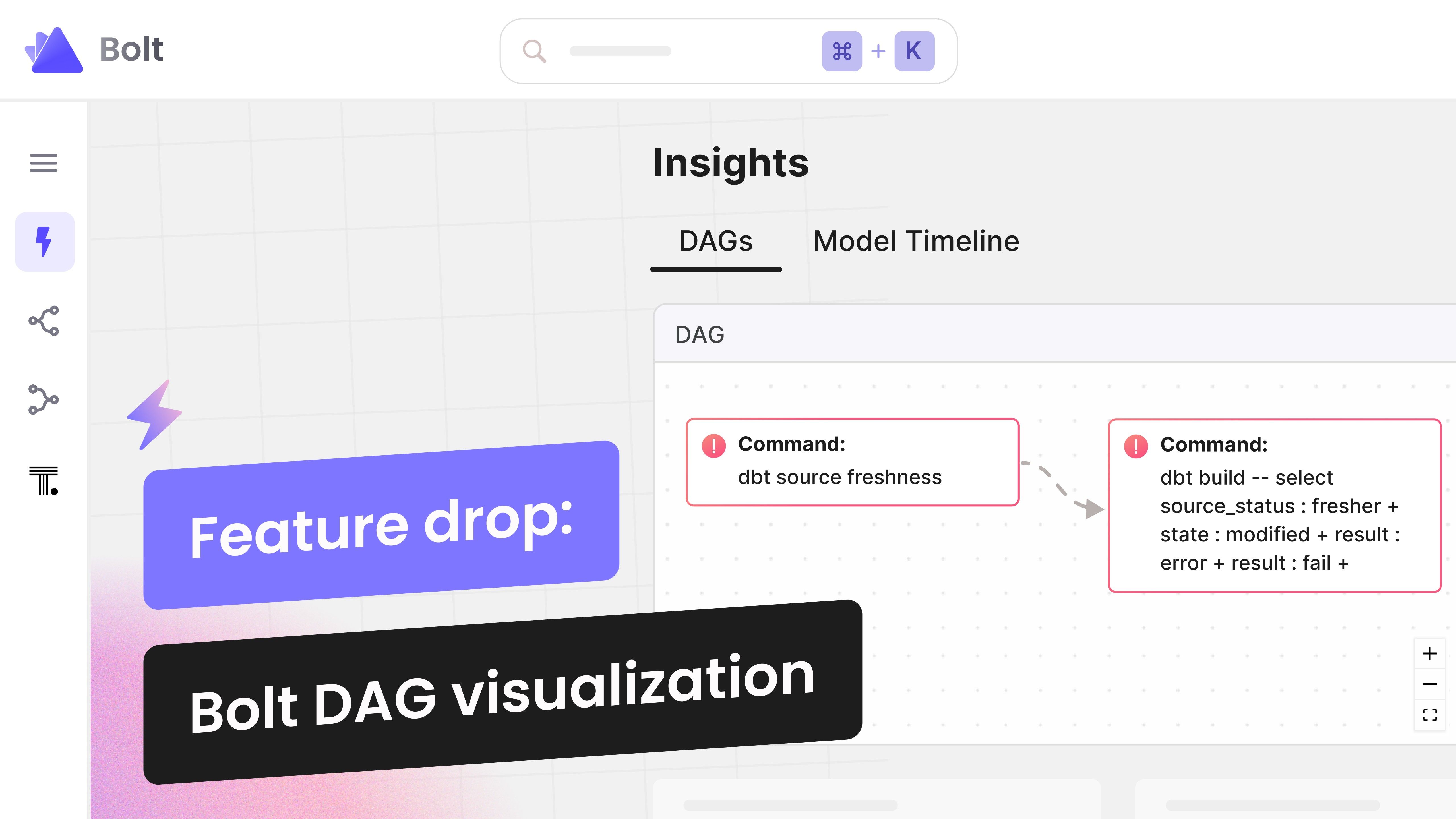 Feature Drop: Bolt DAG visualization and timeline view
