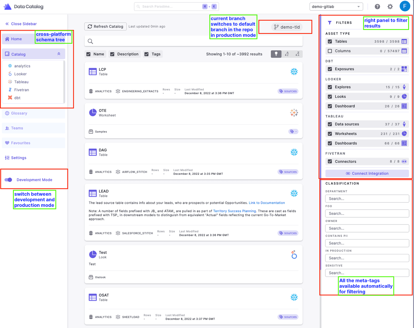 Introducing Paradime Docs | Paradime | Analytics Engineering using dbt™