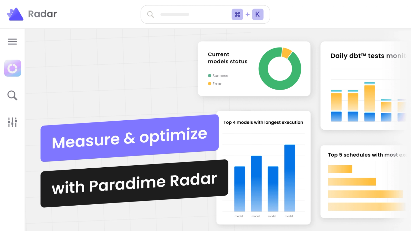 Introducing Paradime Radar