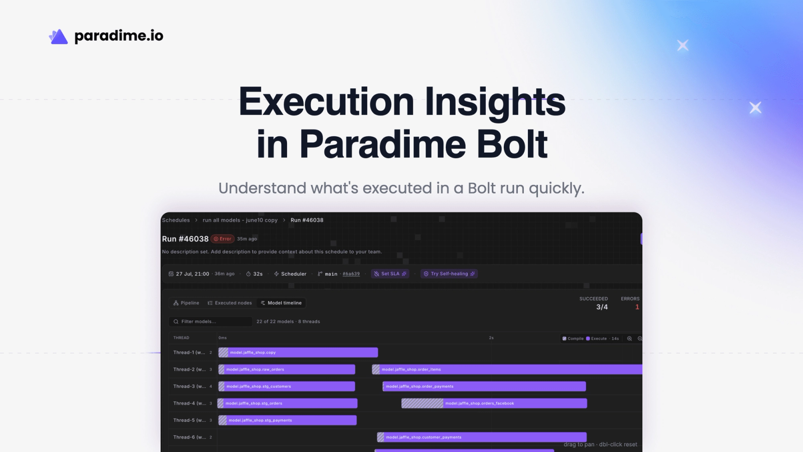 Paradime Bolt - Execution Insights