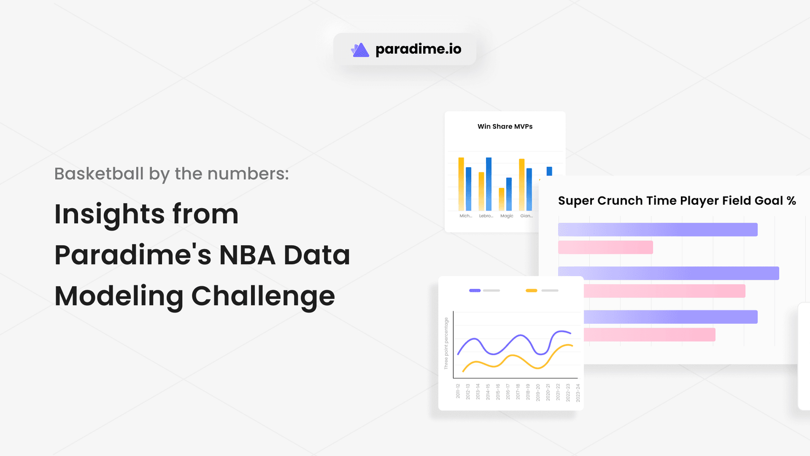 Basketball by the numbers: Insights from Paradime's NBA Data Modeling Challenge