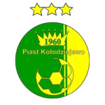 Piast Kołodziejewo