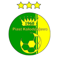 Piast Kołodziejewo