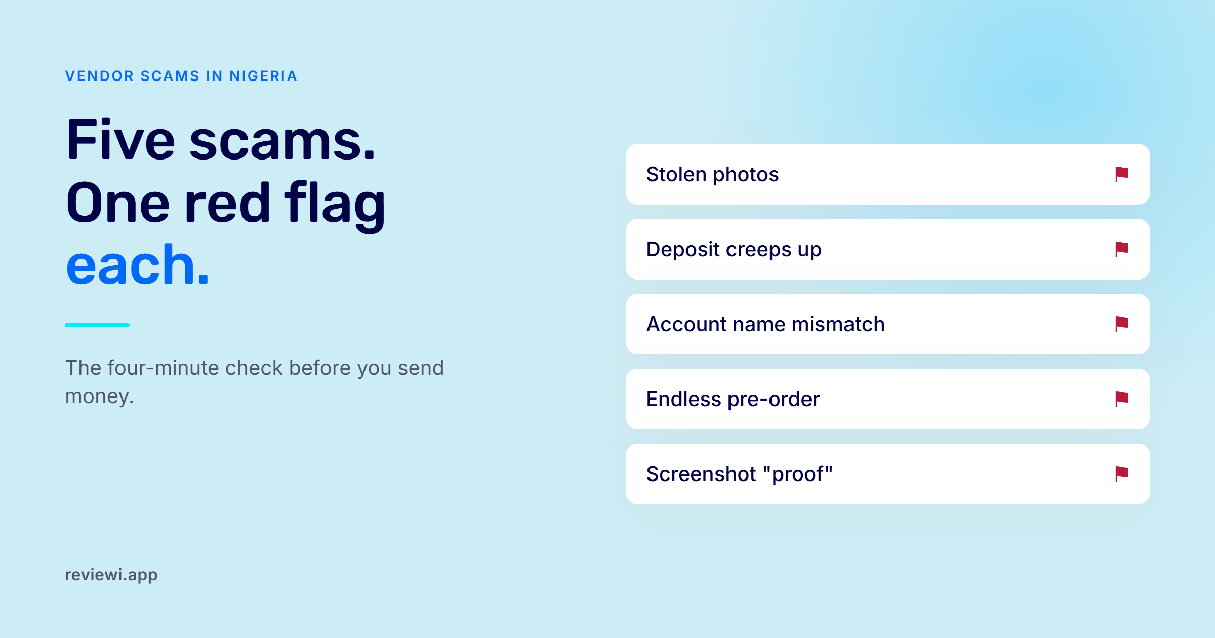 The 5 Vendor Scams Nigerians Fell For This Year, and the Red Flag in Each