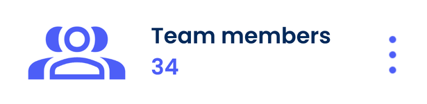 Team & group analysis