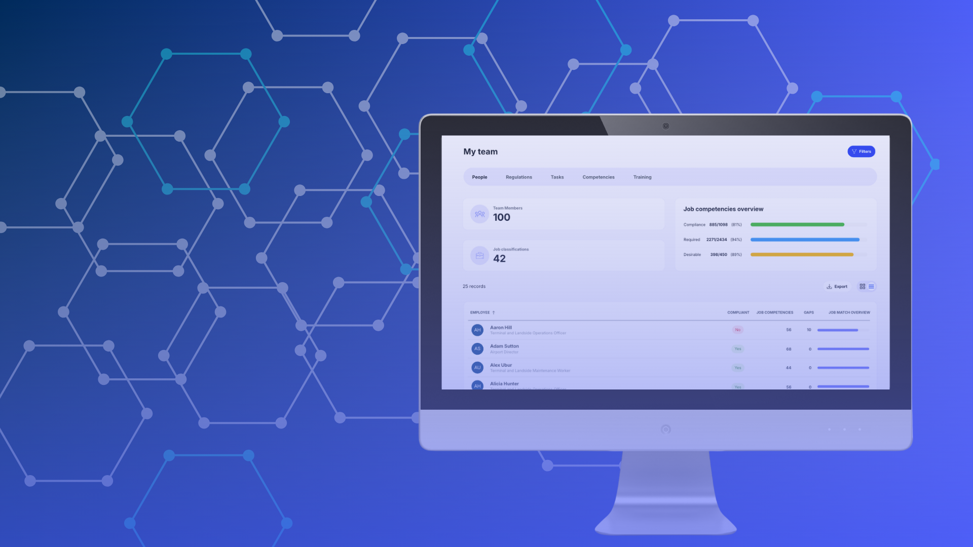 Interview: Behind the Build, How Klayo's Product Team Thinks About Workforce Intelligence