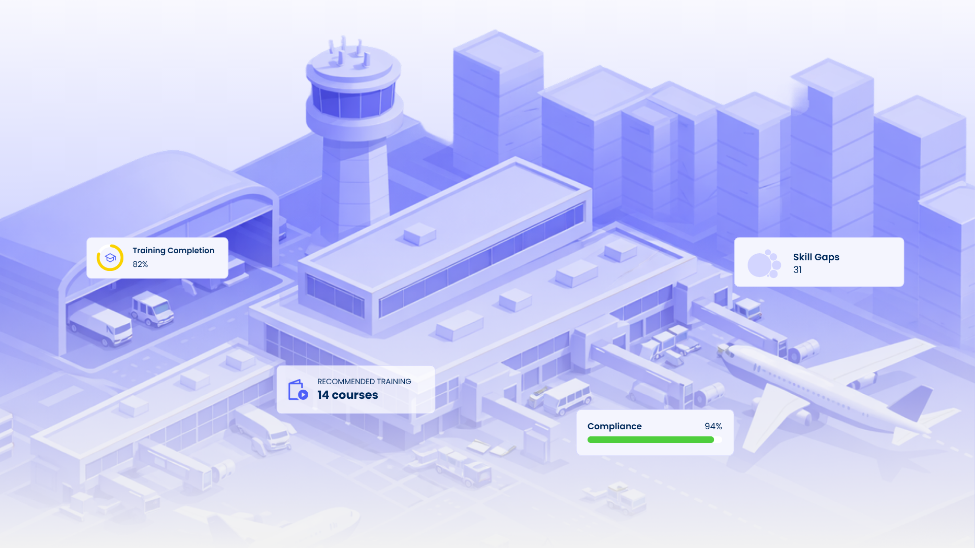 Welcome to Klayo: one platform for the airport workforce
