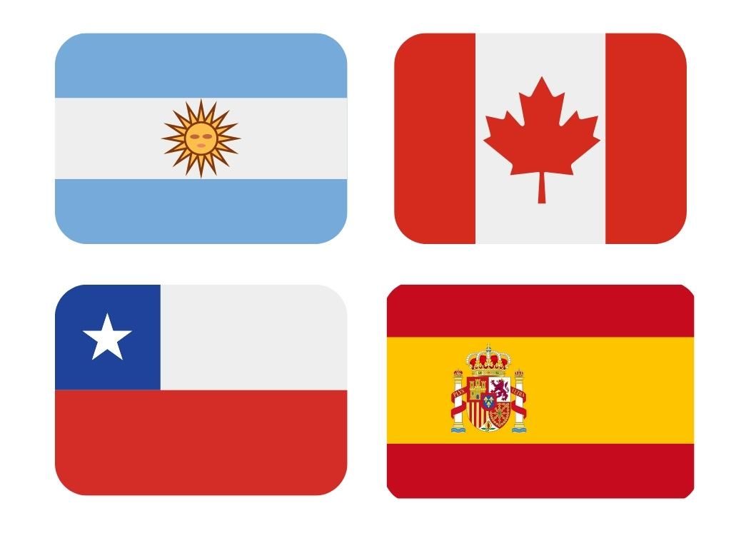 Multinacionalidad