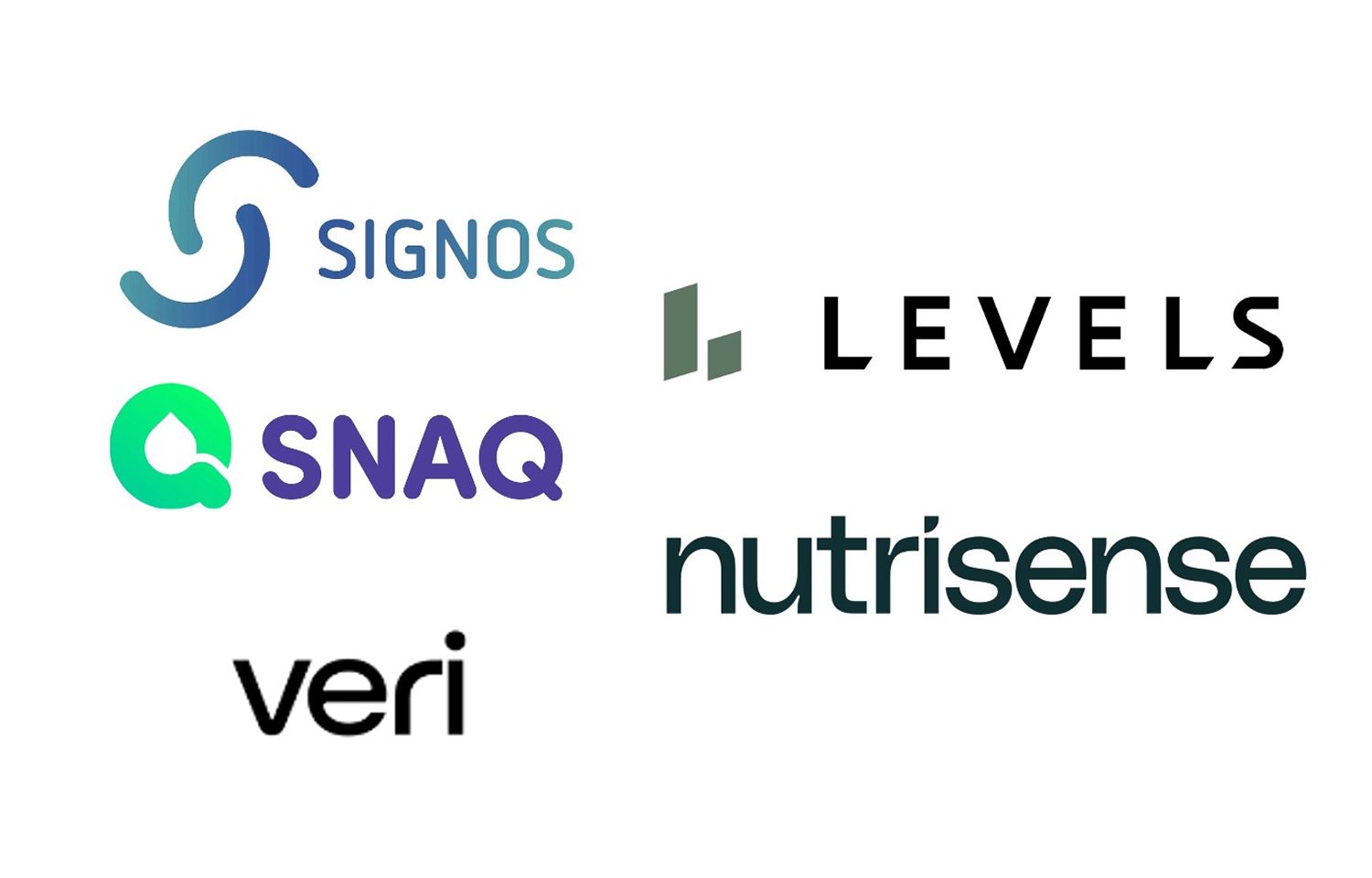 Comparing Features and Cost of  Signos, Levels, Nutrisense, Veri, and SNAQ