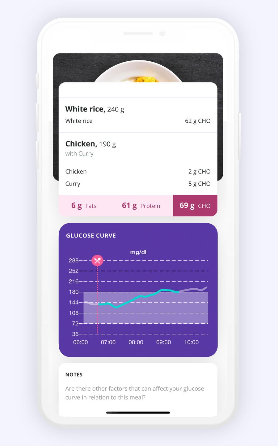 Analysis Screen of the SNAQ App