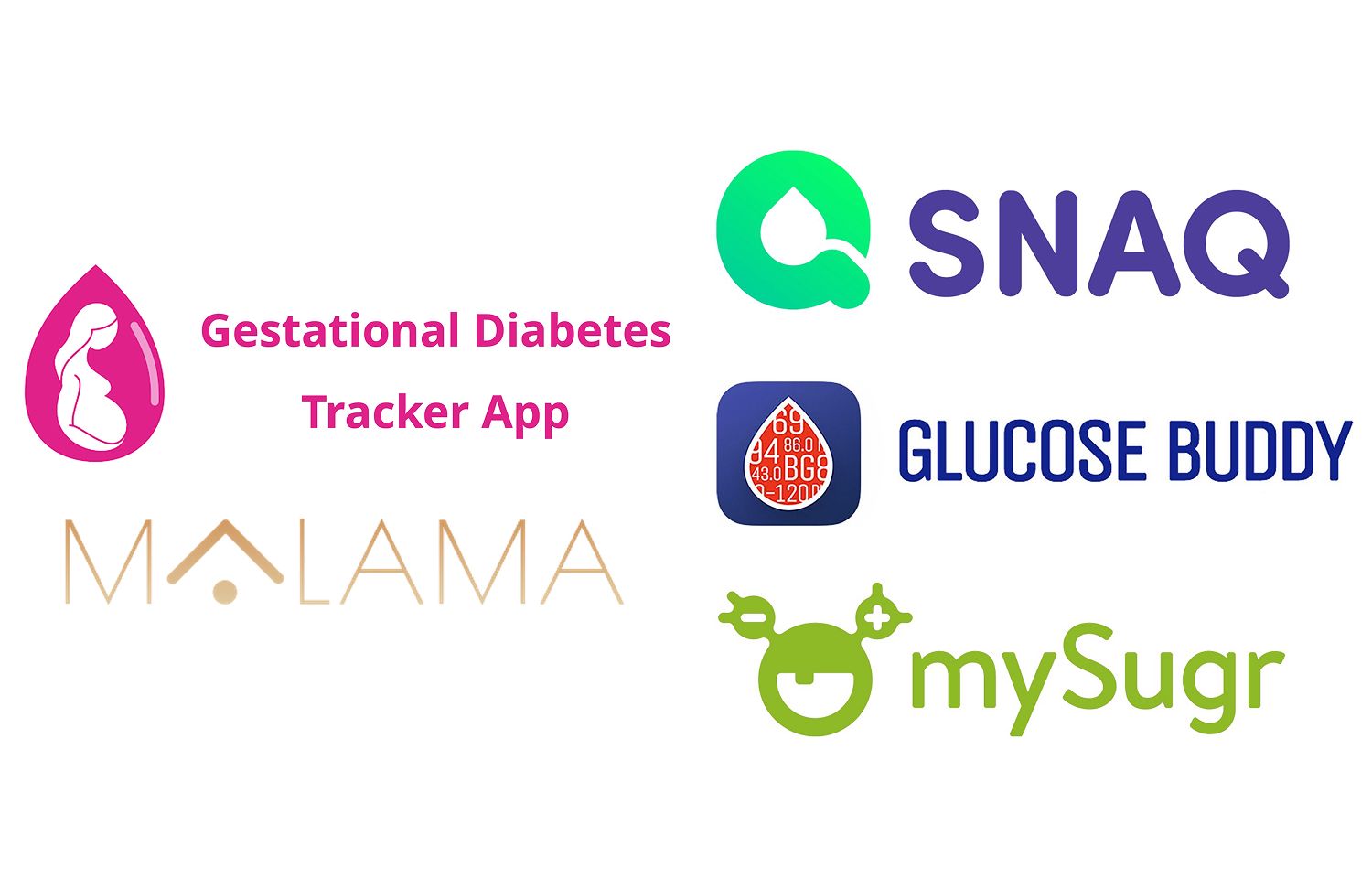 Best Gestational Diabetes Apps 2025