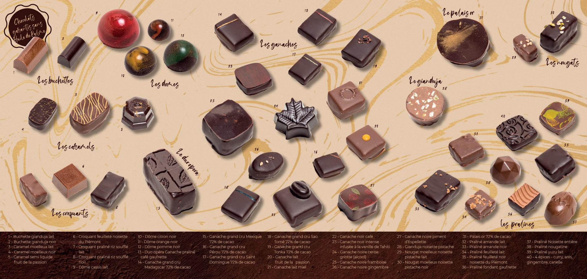 plaquette chocolat