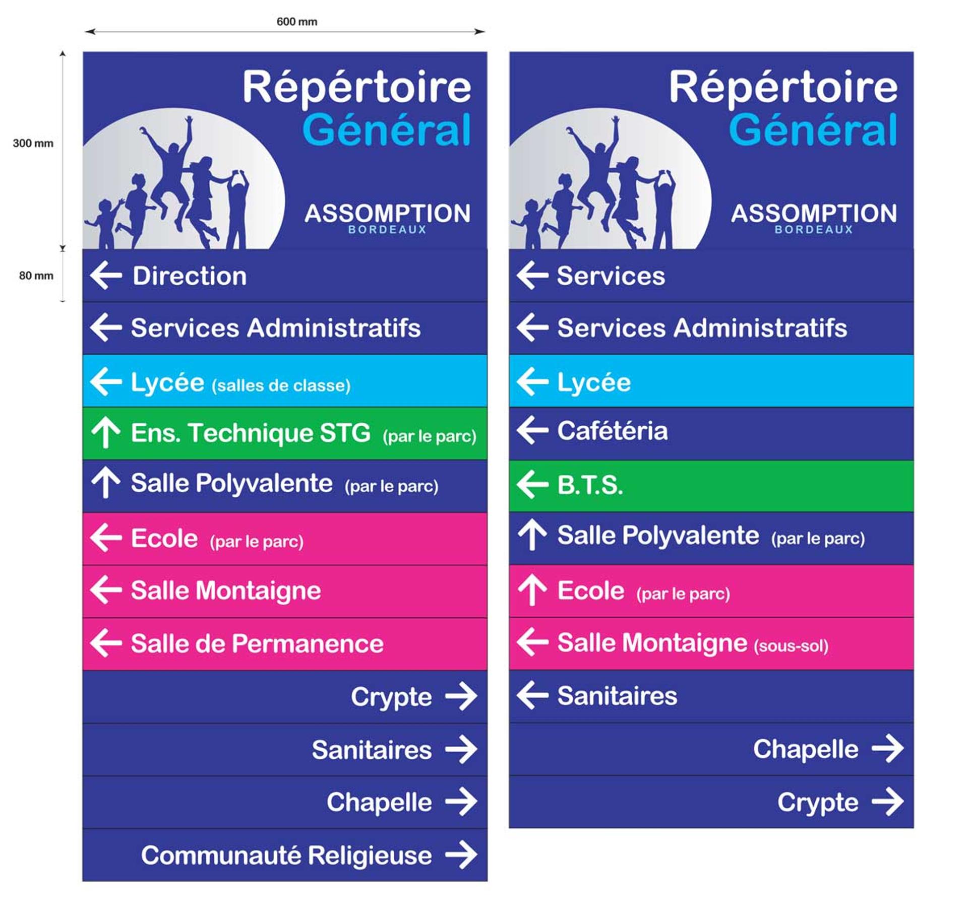 signalétique scolaire