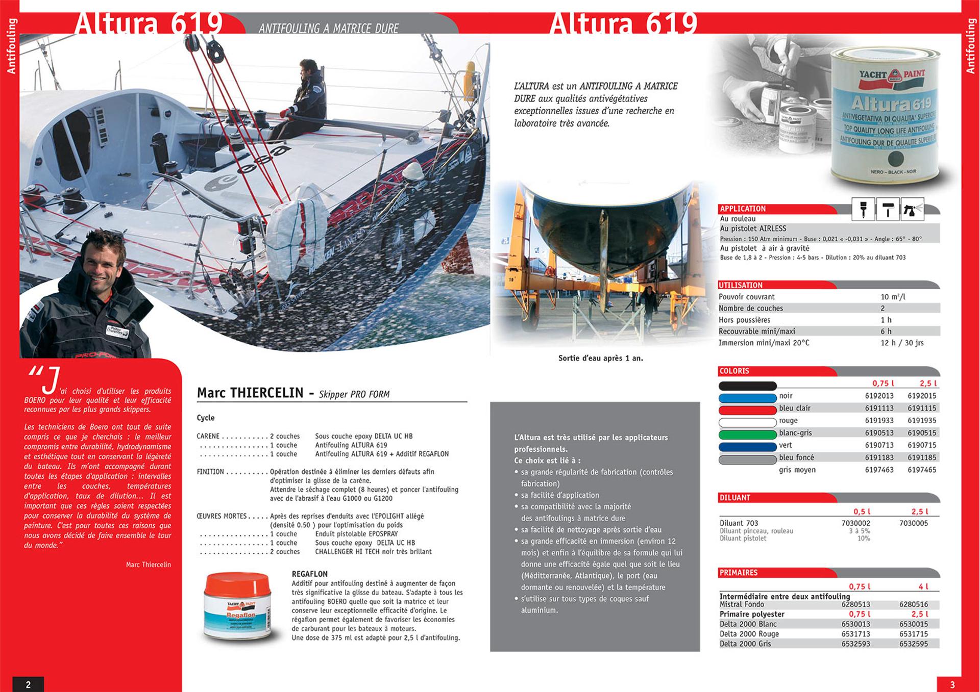 catalogue BOERO