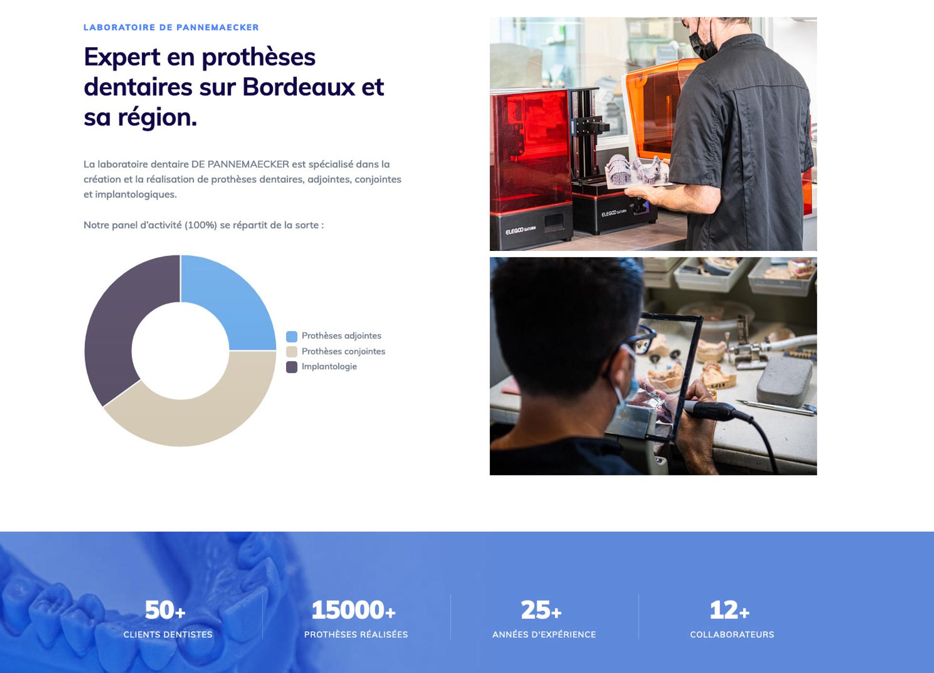 Création site web labo dentaire : Laboratoire DE PANNEMAECKER
