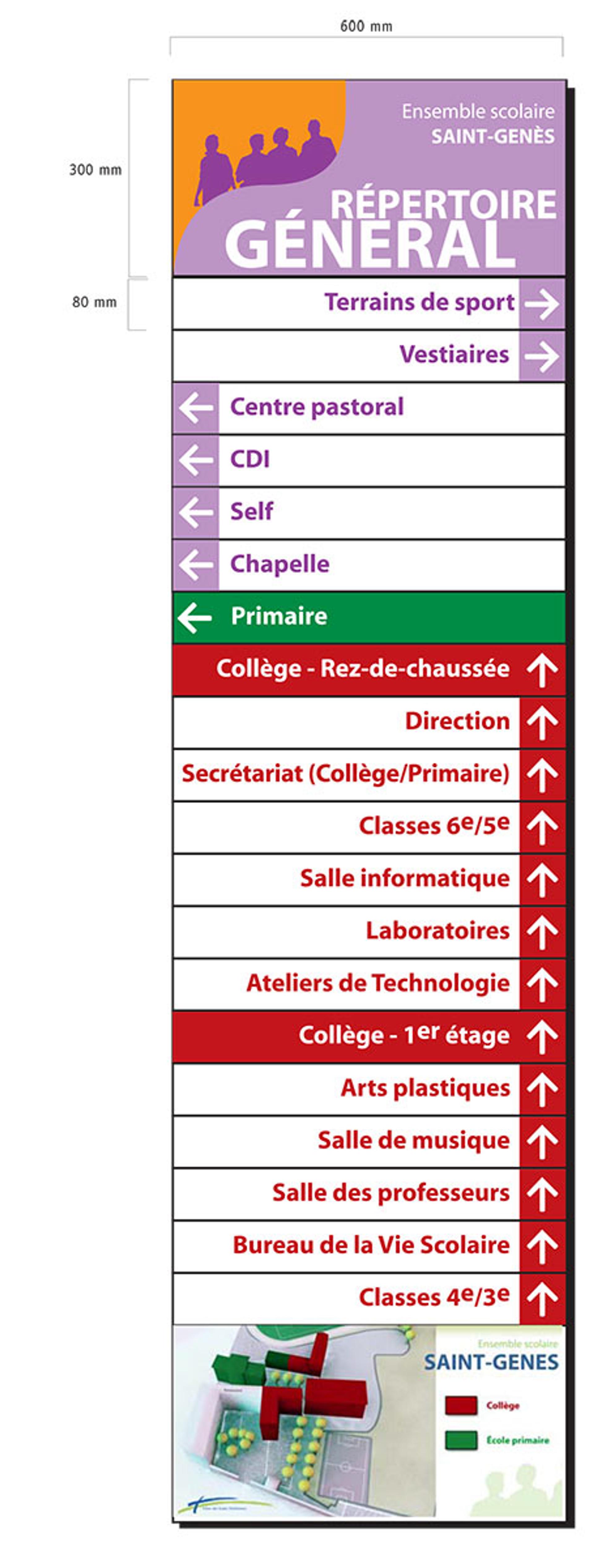 signalétique Talence