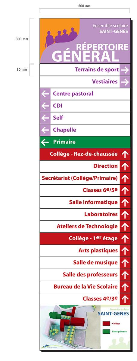 signalétique Talence